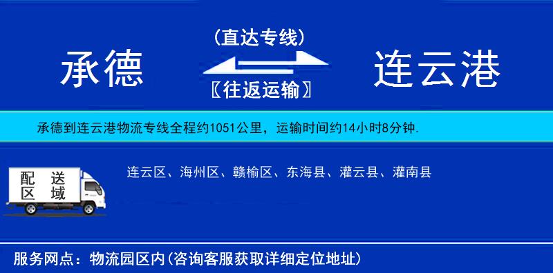 承德到連云港物流專線