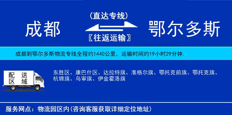 成都到鄂爾多斯物流專線