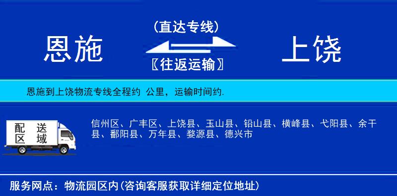 恩施到上饒物流專線