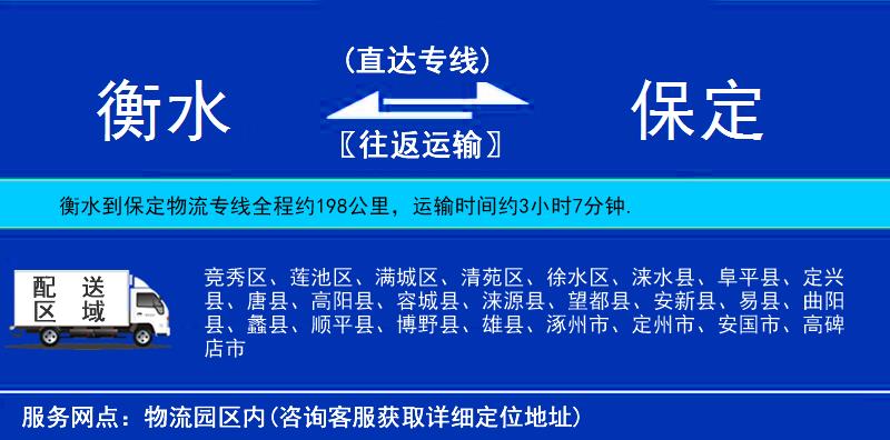 衡水到保定貨運(yùn)專線
