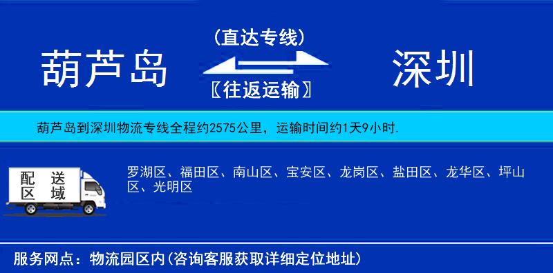 葫蘆島到深圳貨運(yùn)專線