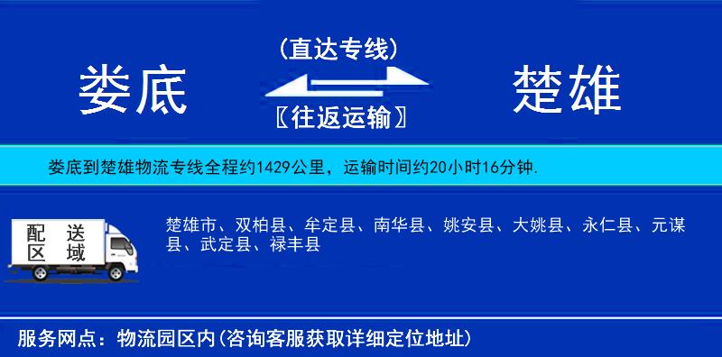 婁底到楚雄物流專線
