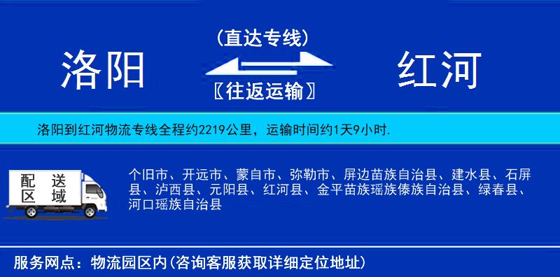 洛陽到紅河物流專線