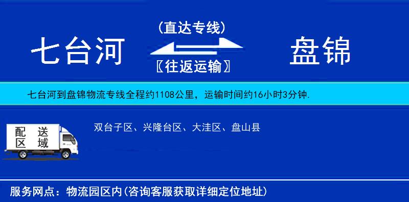 七臺河到盤錦物流專線