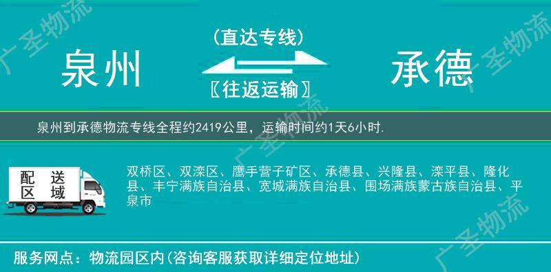 泉州到承德物流專線
