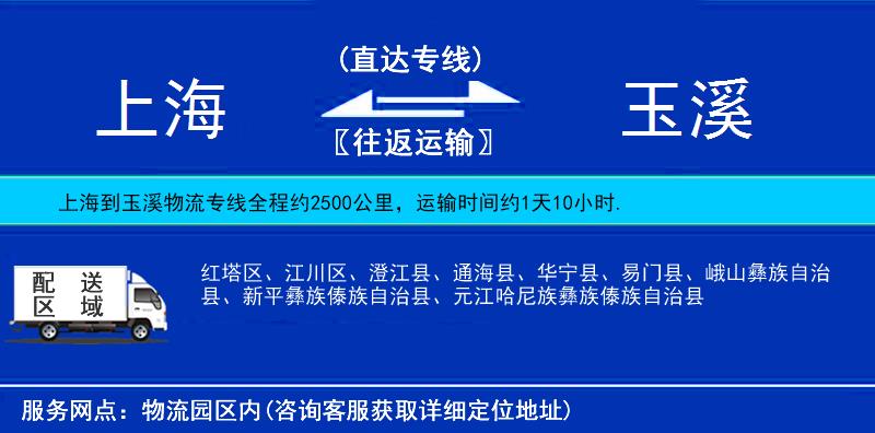 上海到玉溪貨運(yùn)專線