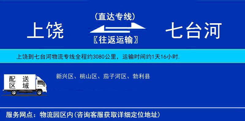 上饒到七臺(tái)河物流專線