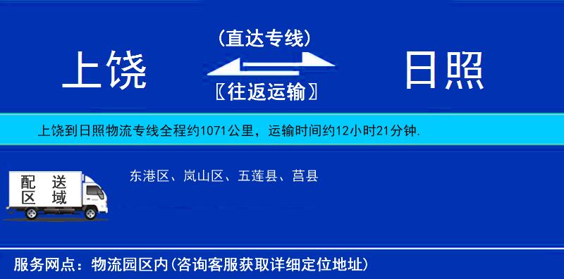 上饒到日照物流專線