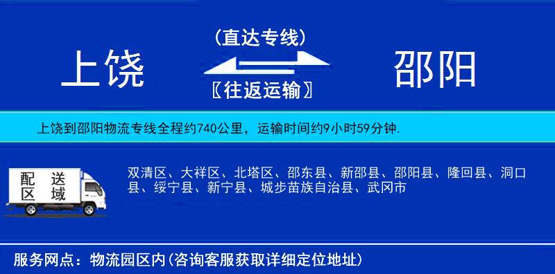 上饒到邵陽物流專線