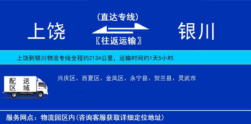 上饒到銀川物流專線