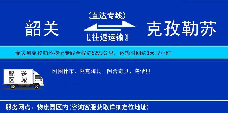 韶關到克孜勒蘇物流專線