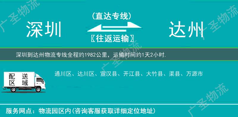 深圳到達州物流專線