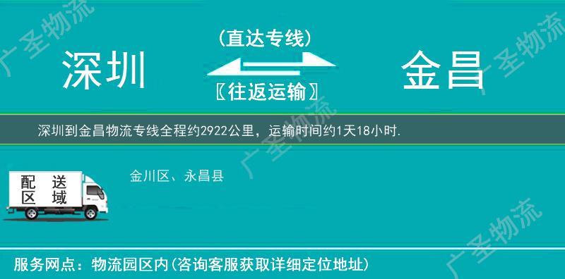 深圳到金昌物流專線