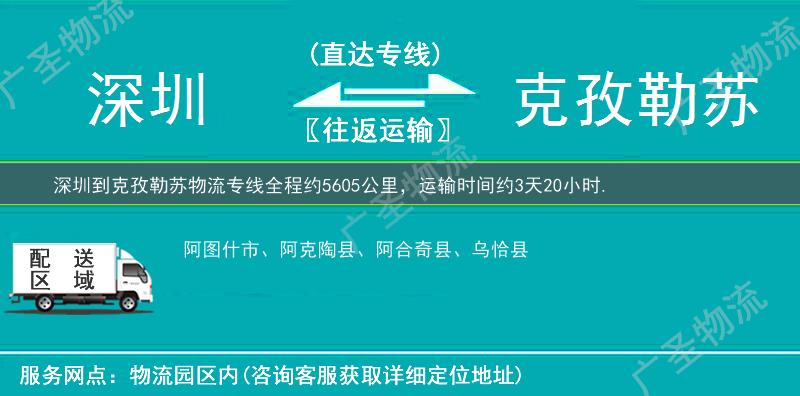 深圳到克孜勒蘇物流專線