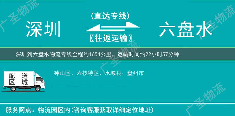 深圳到六盤水物流專線
