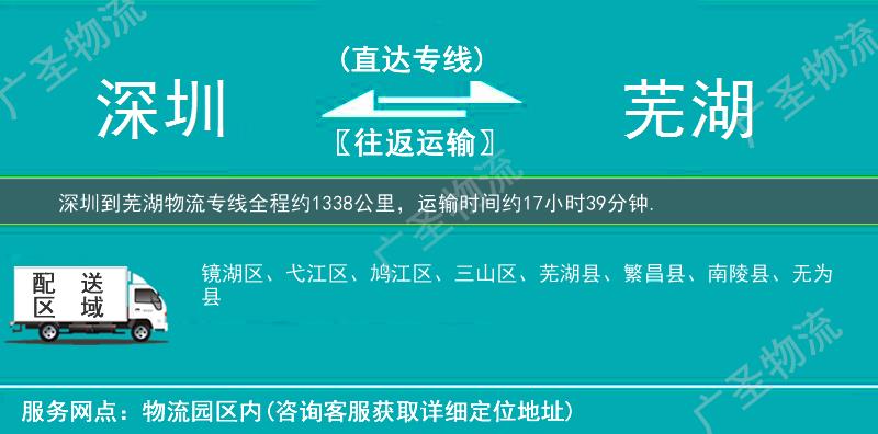 深圳到蕪湖物流專(zhuān)線
