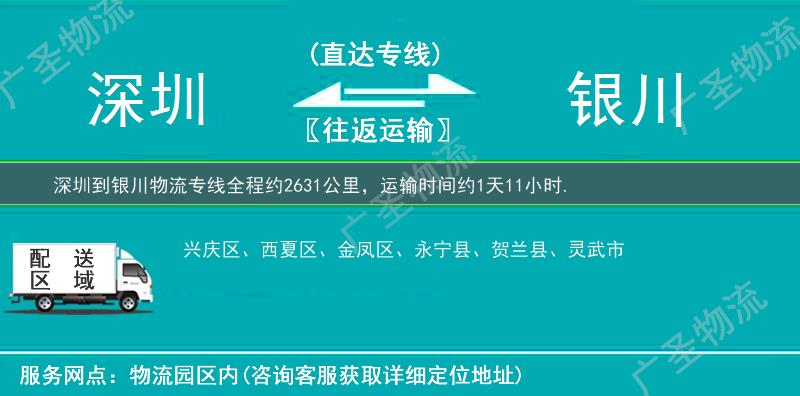 深圳到銀川物流專線