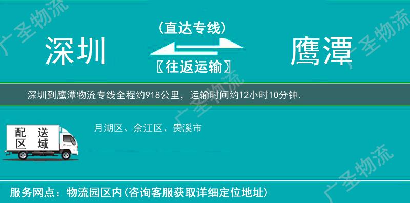 深圳到鷹潭物流專線