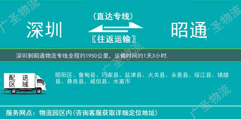 深圳到昭通物流專線