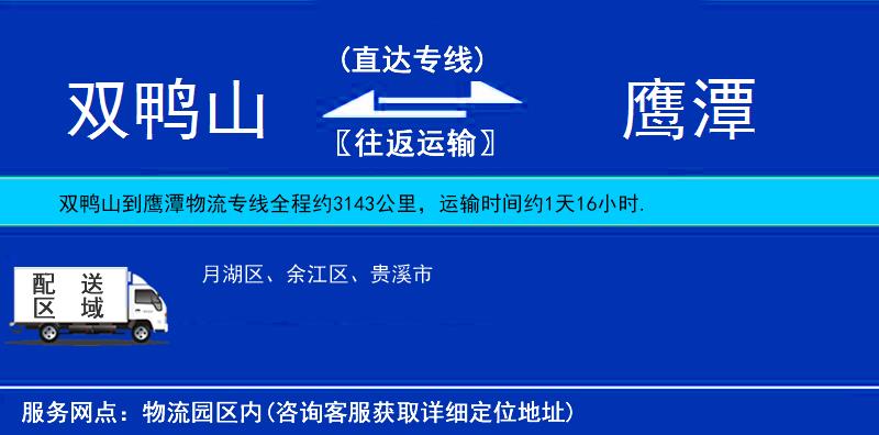 雙鴨山到鷹潭物流專線