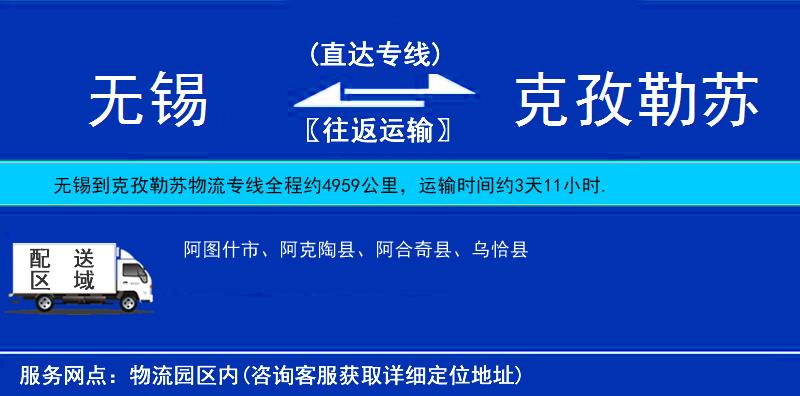 無(wú)錫到克孜勒蘇物流專(zhuān)線(xiàn)