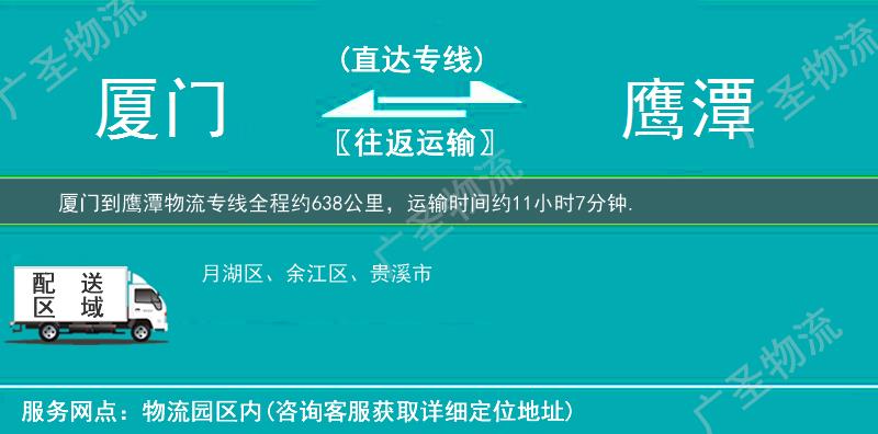 廈門(mén)到鷹潭物流專(zhuān)線