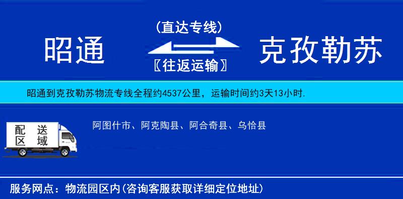 昭通到克孜勒蘇物流專線